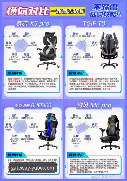 宇博娱乐客户端 宇博官方平台功能详解:宇博娱乐客户端使用指南